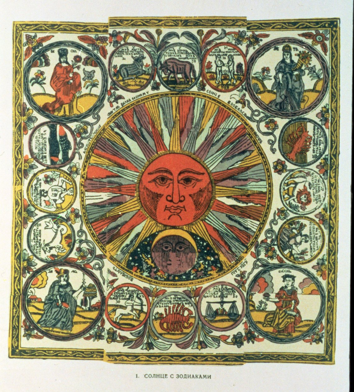 Słońce i zodiak, ros., koniec XVIII w. (odbitka drzeworytowa) autorstwa Russian School