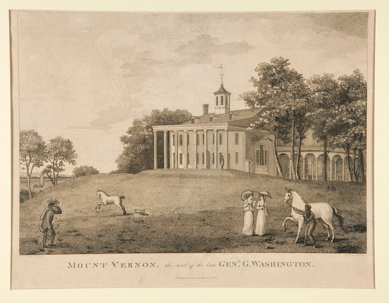 Mount Vernon, siedziba późnego generała. Waszyngton autorstwa Samuel Seymour