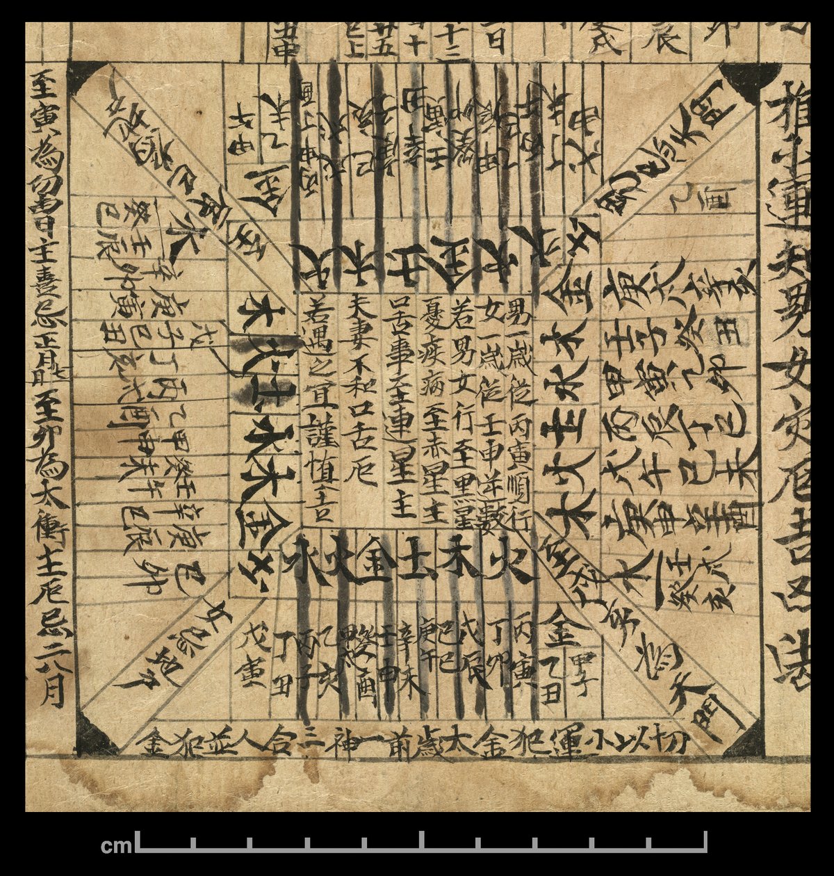 Almanach dla AD 978, Dunhuang Mogao, Chiny, ok. 978 (atrament na papierze) autorstwa School Chinese