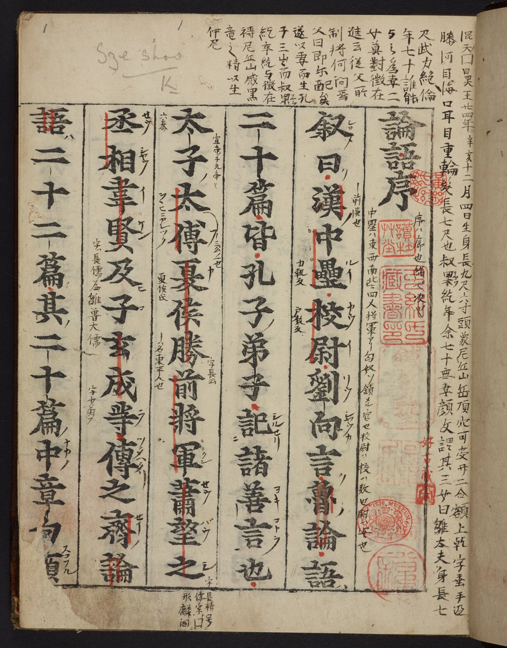 Strona tytułowa Rongo 論語 lub „Analektów Konfucjusza”, wydrukowana ok. 1390-1450 (welin) autorstwa School Chinese