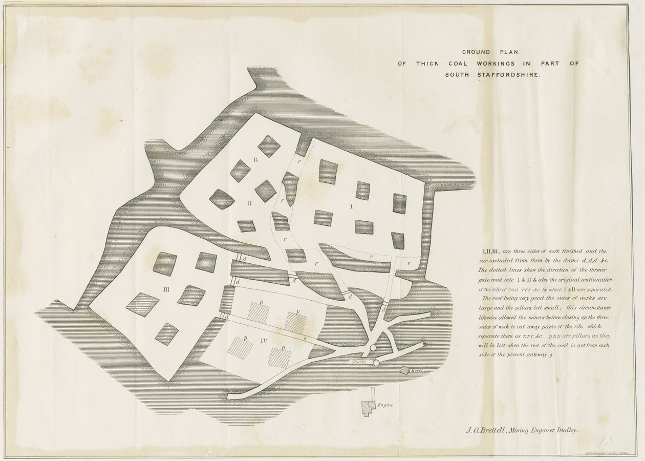 Dudley - Kopalnie: litografia i [?XIX w.] (druk) autorstwa School English
