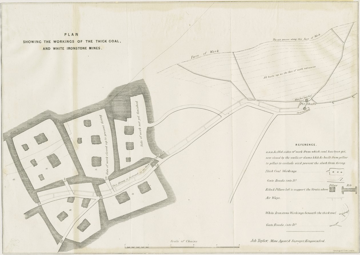 Dudley - Kopalnie: litografia i [?XIX w.] (druk) autorstwa School English