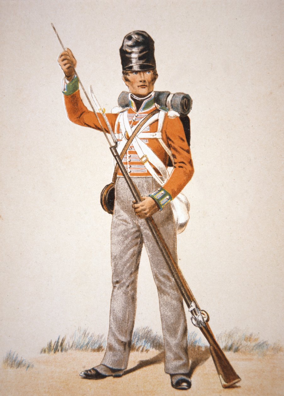 Armia Wellingtona: żołnierz 69. Piechoty ładujący swój muszkiet „Brown Bess” w 1815 r. (kolor lito) autorstwa School English