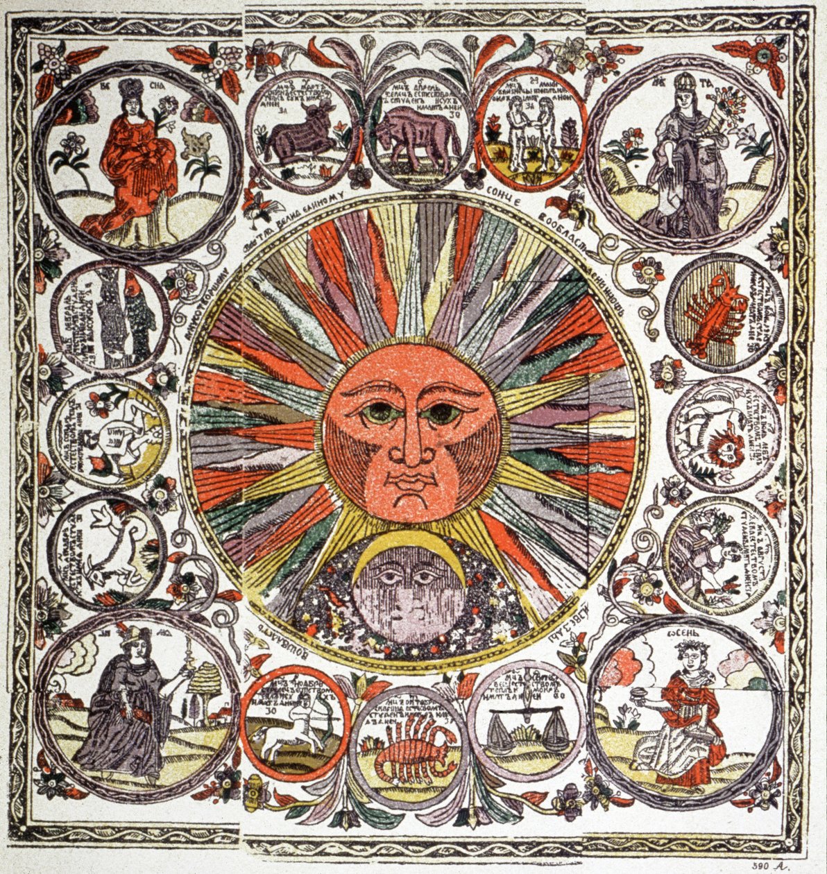 Znaki zodiaku. XVIII wiek (rycina) autorstwa School Russian