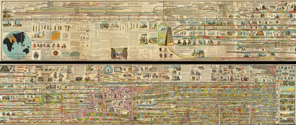 Monumentalna Ilustrowana Panorama Historii Adamsa autorstwa Sebastian C. Adams