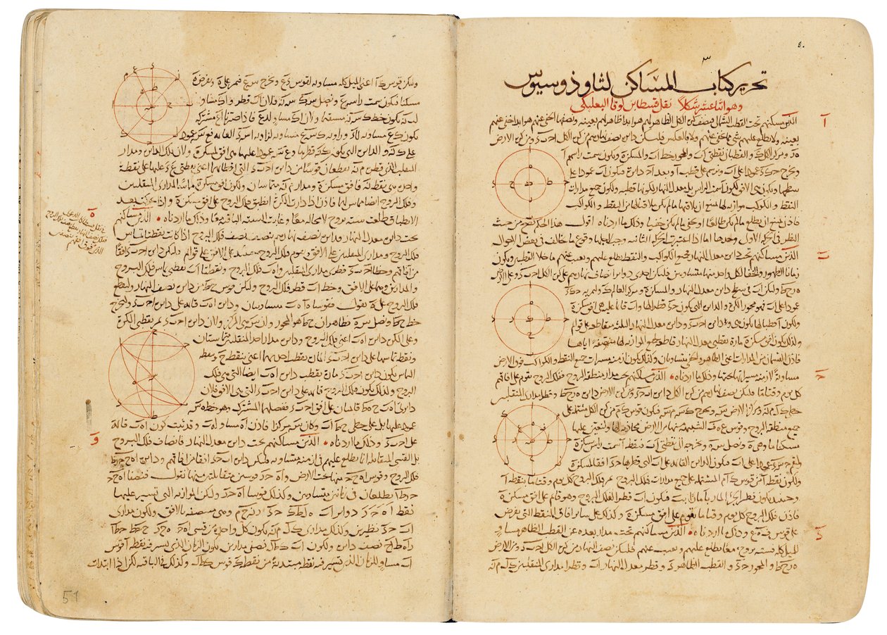 Kompendium traktatów o astronomii i matematyce autorstwa Nasira Al-Dina Muhammada bin Al-Hasana Al-Tusiego autorstwa Seljuq Dynasty