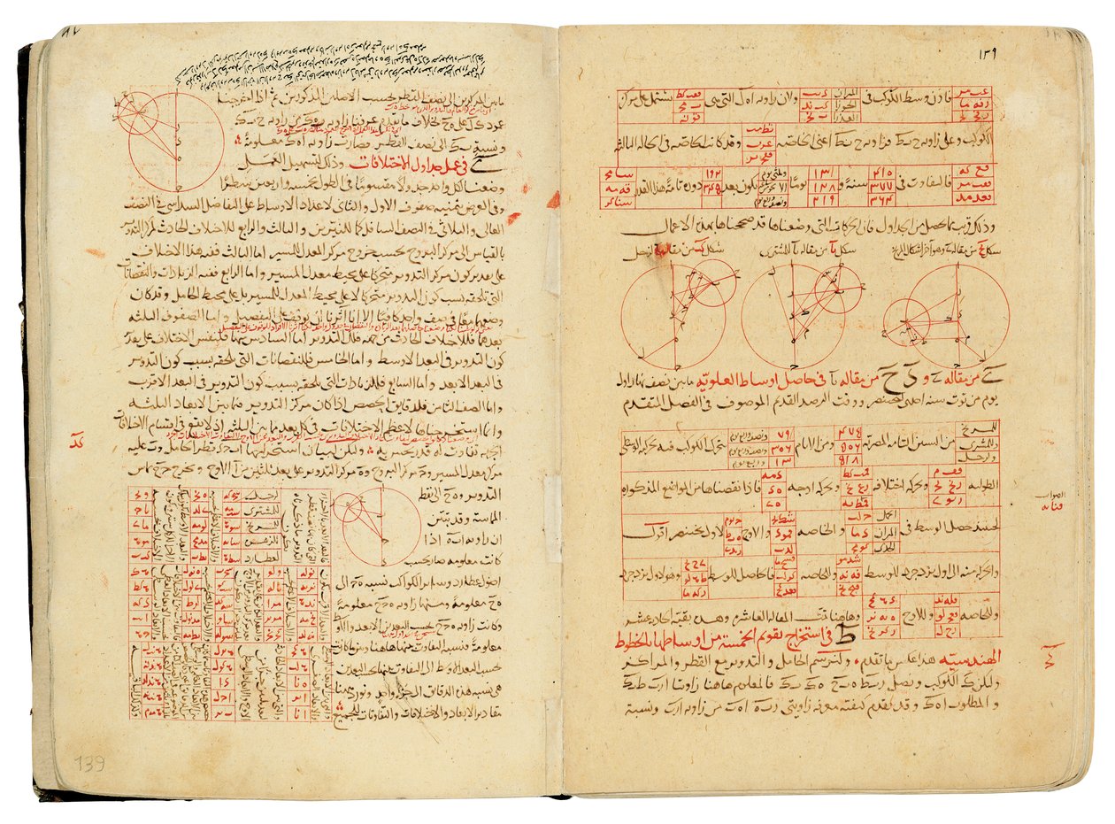 Kompendium traktatów o astronomii i matematyce autorstwa Nasira Al-Dina Muhammada bin Al-Hasana Al-Tusiego autorstwa Seljuq Dynasty