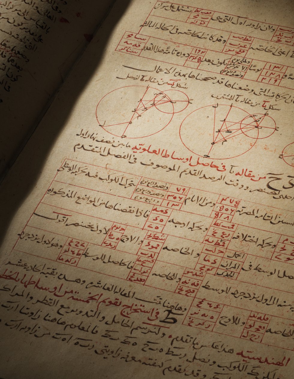 Kompendium traktatów o astronomii i matematyce autorstwa Nasira Al-Dina Muhammada bin Al-Hasana Al-Tusiego autorstwa Seljuq Dynasty