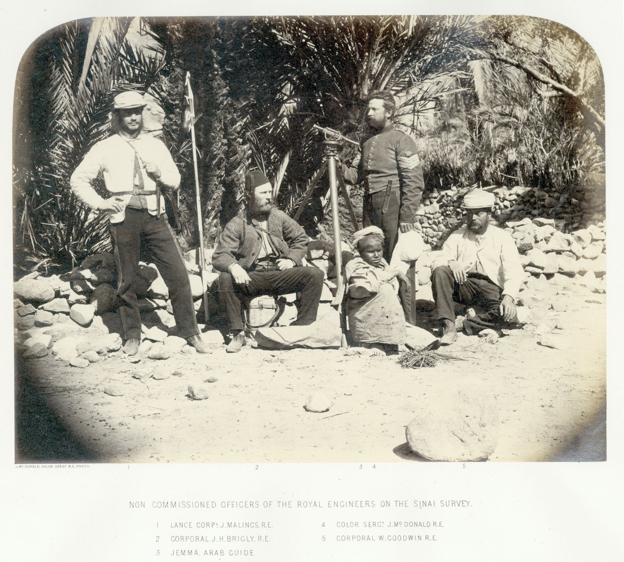 Niezleceni członkowie Royal Engineers on the Sinai Survey, 1868 autorstwa Sgt. James M. McDonald