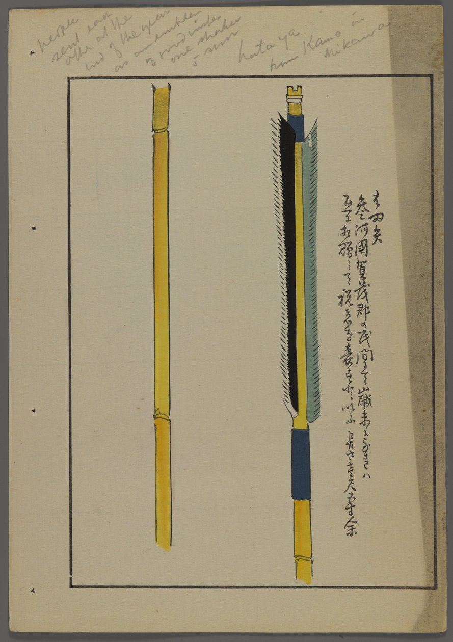 Japońskie zabawki z Unai no tomo (Przyjaciół dzieci) Shimizu Seifu, 1891-1923. Strzałki. autorstwa Shimizu Seifu