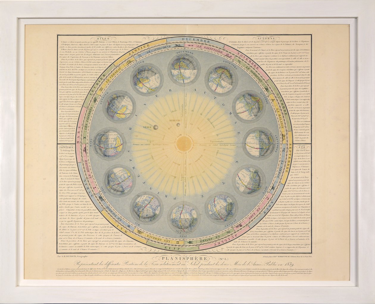 Planisphere (nr 3), z Tableaux du Systeme Planetaire, eng. A. Gianni, wyd. Paryż, 1839 (rycina sztorcowa) autorstwa Sigismond Visconti