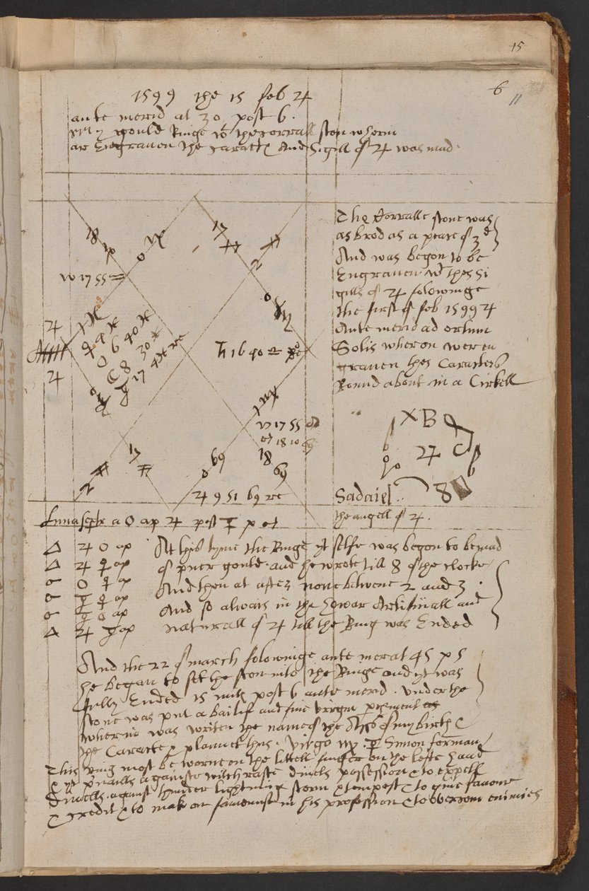 An Election "My gould Ringe with the corrall ston wherein ar Engruen the caractes and Sigill of [Jupiter] was mad.", Sloane MS 3822, f.11r (pergamin) autorstwa Simon Forman