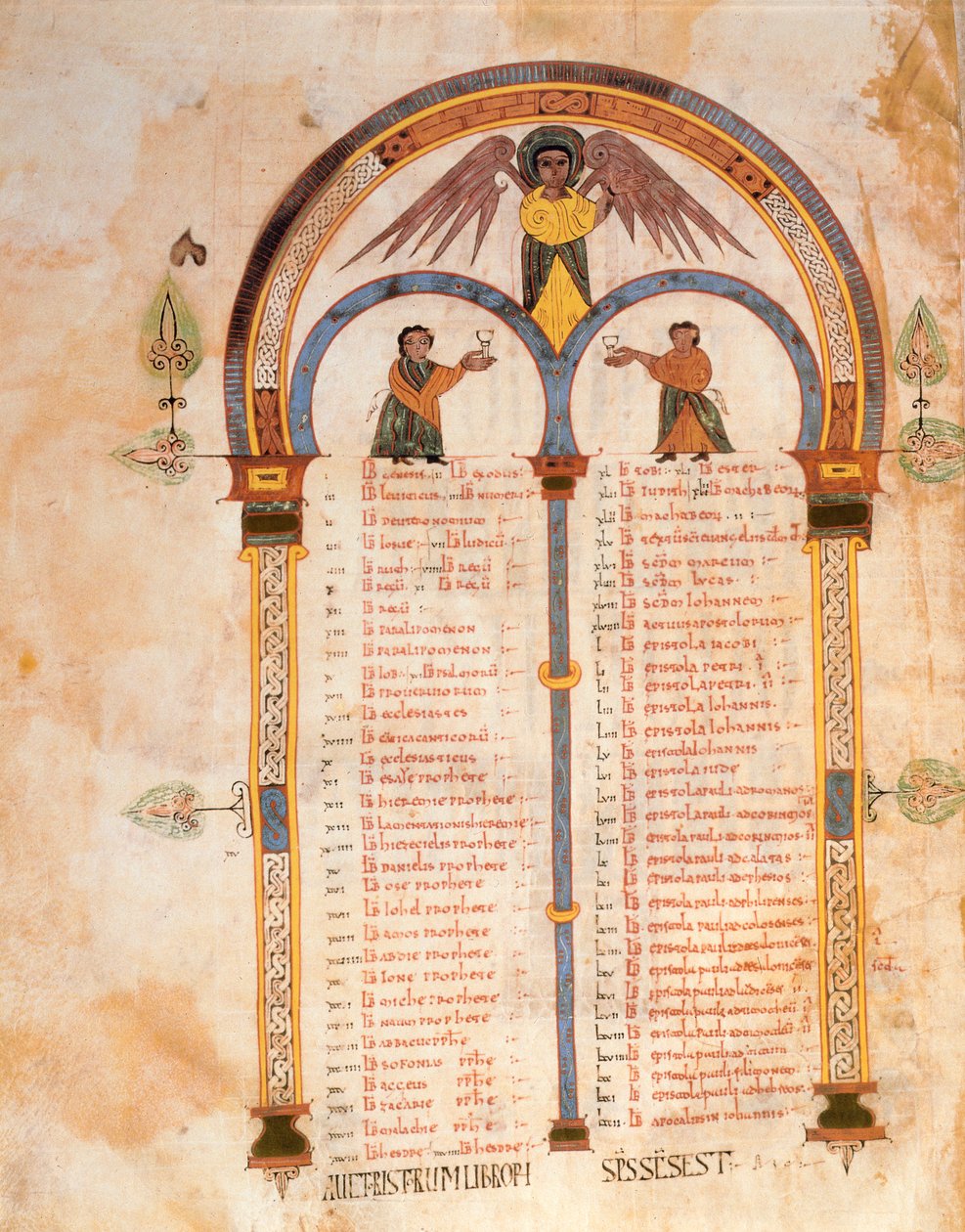 Indeks ksiąg Starego i Nowego Testamentu, z Wizygotycko-Mozarabskiej Biblii św. Izydora, fol.398v., AD 960 (tempera na welinie) autorstwa Spanish School