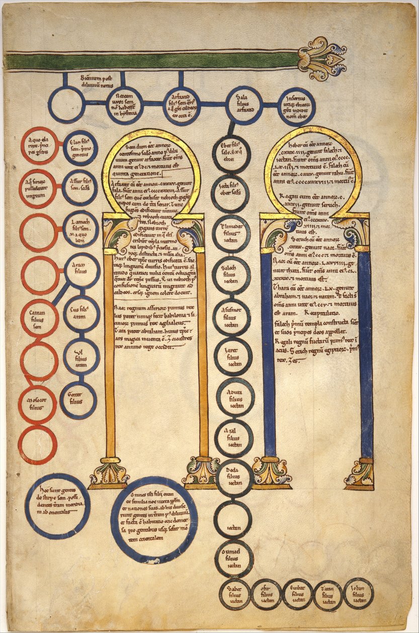 Rękopis Beatusa: Bifolium z fragmentem Genealogii Chrystusa i Pokłon Trzech Króli, ok. 1180 (tempera, atrament i złoto na pergaminie) autorstwa Spanish School