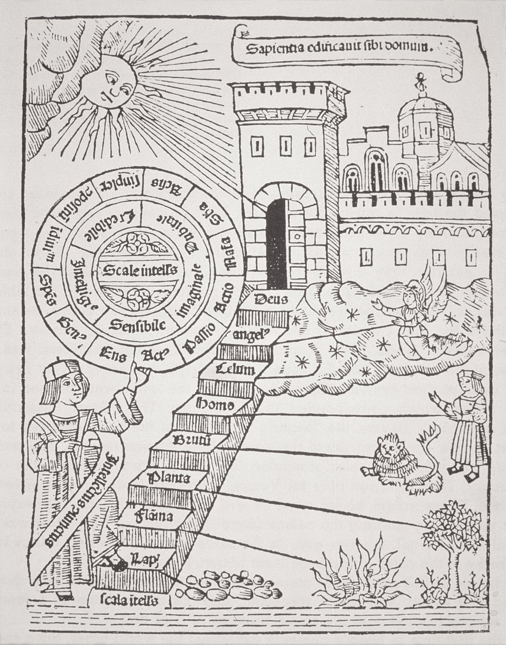 Schody prowadzące do Niebiańskiego Miasta, kopia ilustracji z Liber de Ascensu autorstwa Raymonda Lully