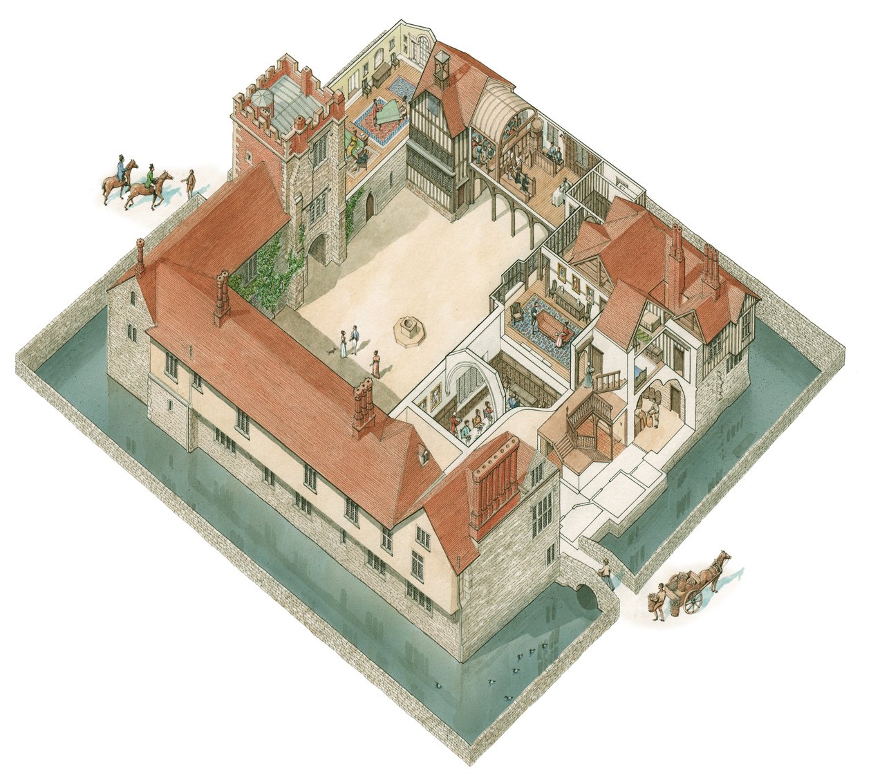 Ightham Mote, Kent, ok. 1800-1830 (tusz i akwarela) autorstwa Stephen Conlin