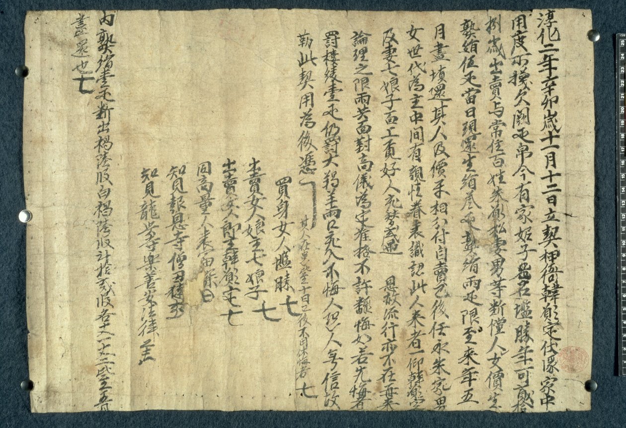 BL.Stein Roll 8820032 „Dziesięć królów świata” („Shi Wang Jing Tu”), strona z Sutry (dyskurs Buddy) Dunhuang (atrament na pergaminie) autorstwa Tang Dynasty Chinese School