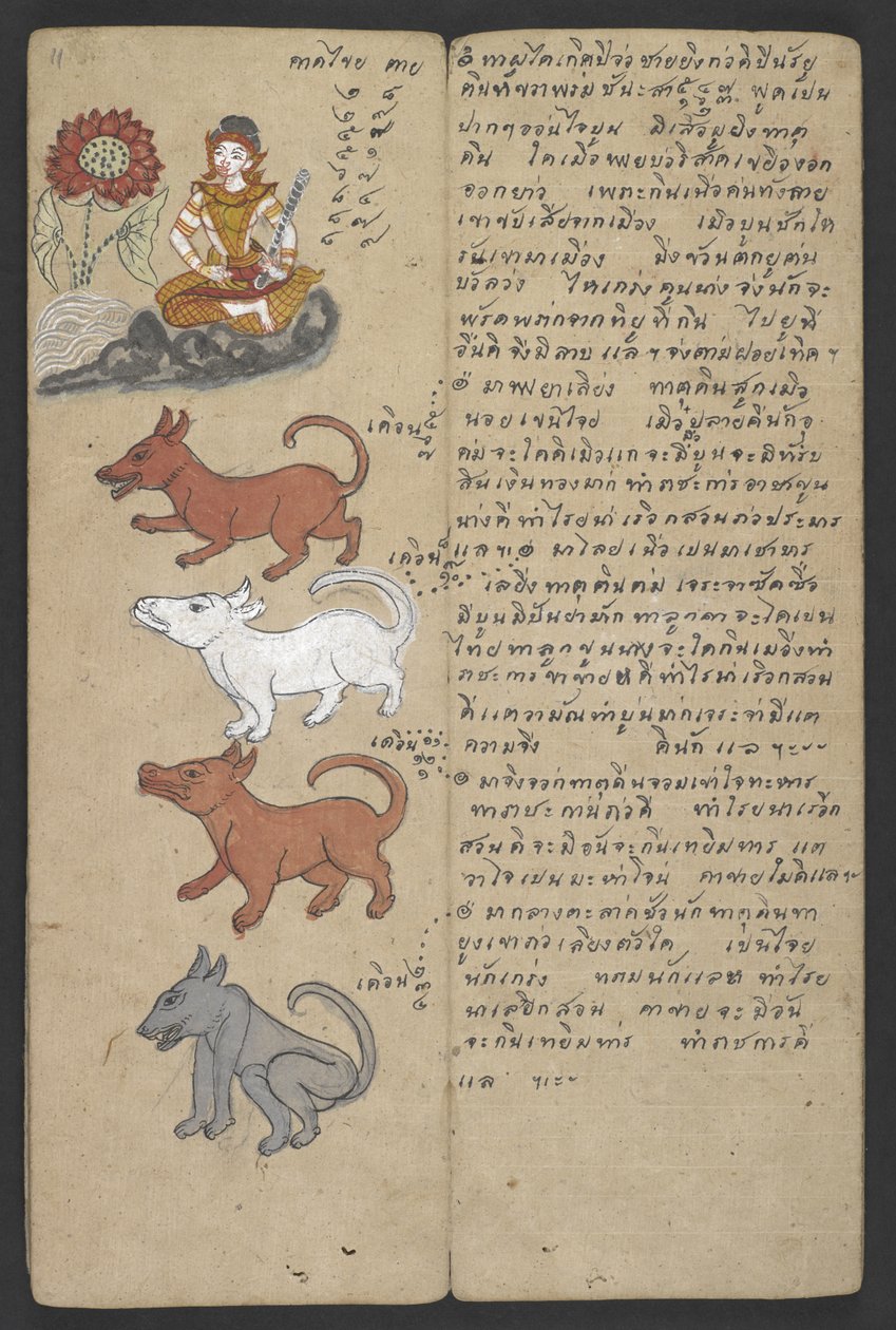 Lub 16455 f.11r, Zwierzęta z Zodiaku, z Phrommachat (pergamin) autorstwa Thai School