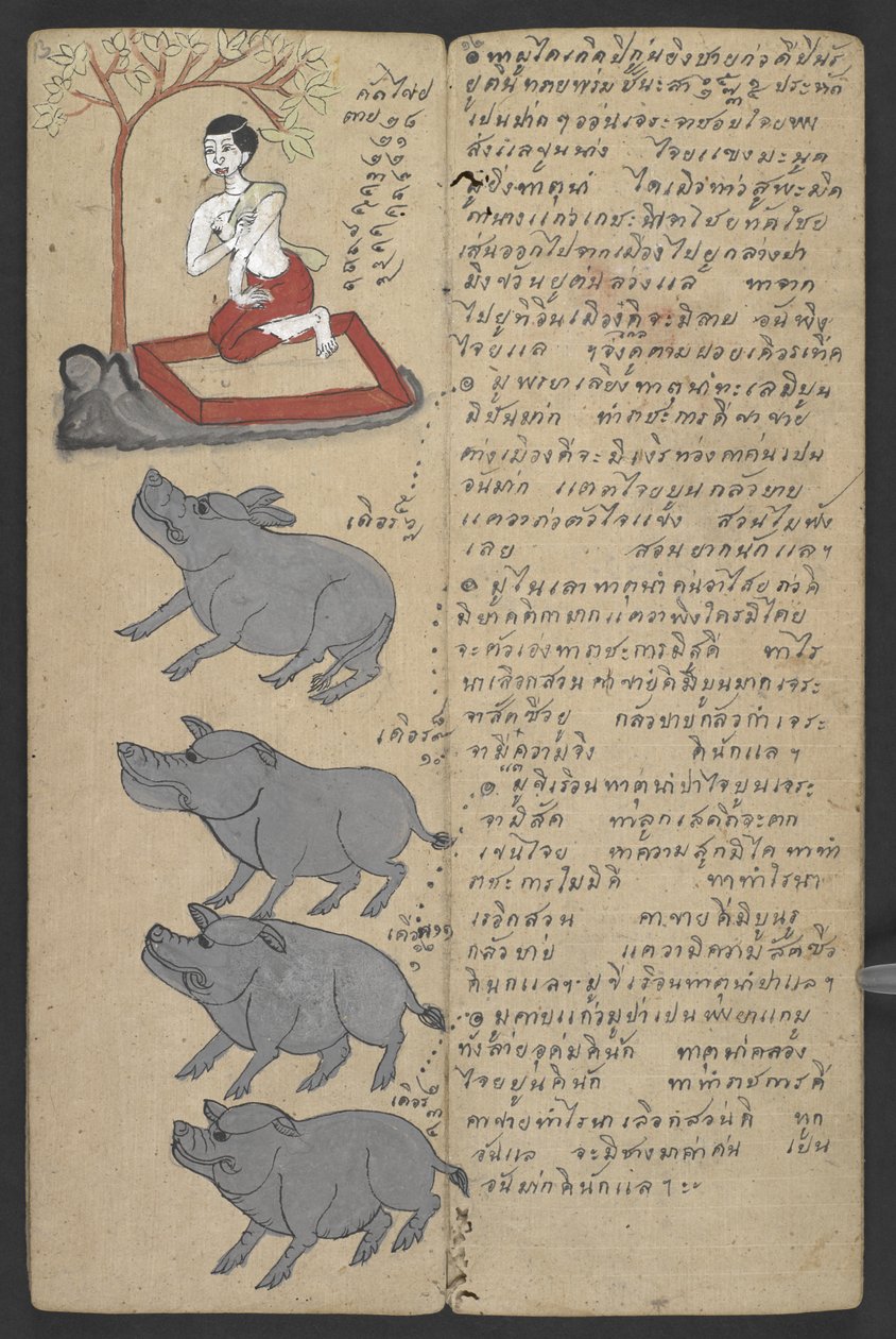 Lub 16455 f.13r, Zwierzęta z Zodiaku, z Phrommachat (pergamin) autorstwa Thai School