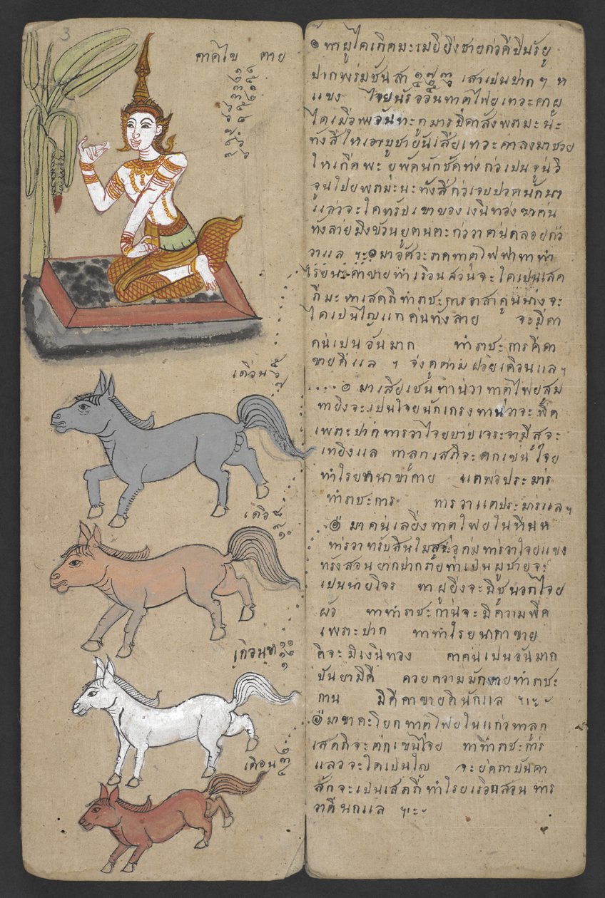 Lub 16455 f.3r, Zwierzęta z Zodiaku, z Phrommachat (pergamin) autorstwa Thai School
