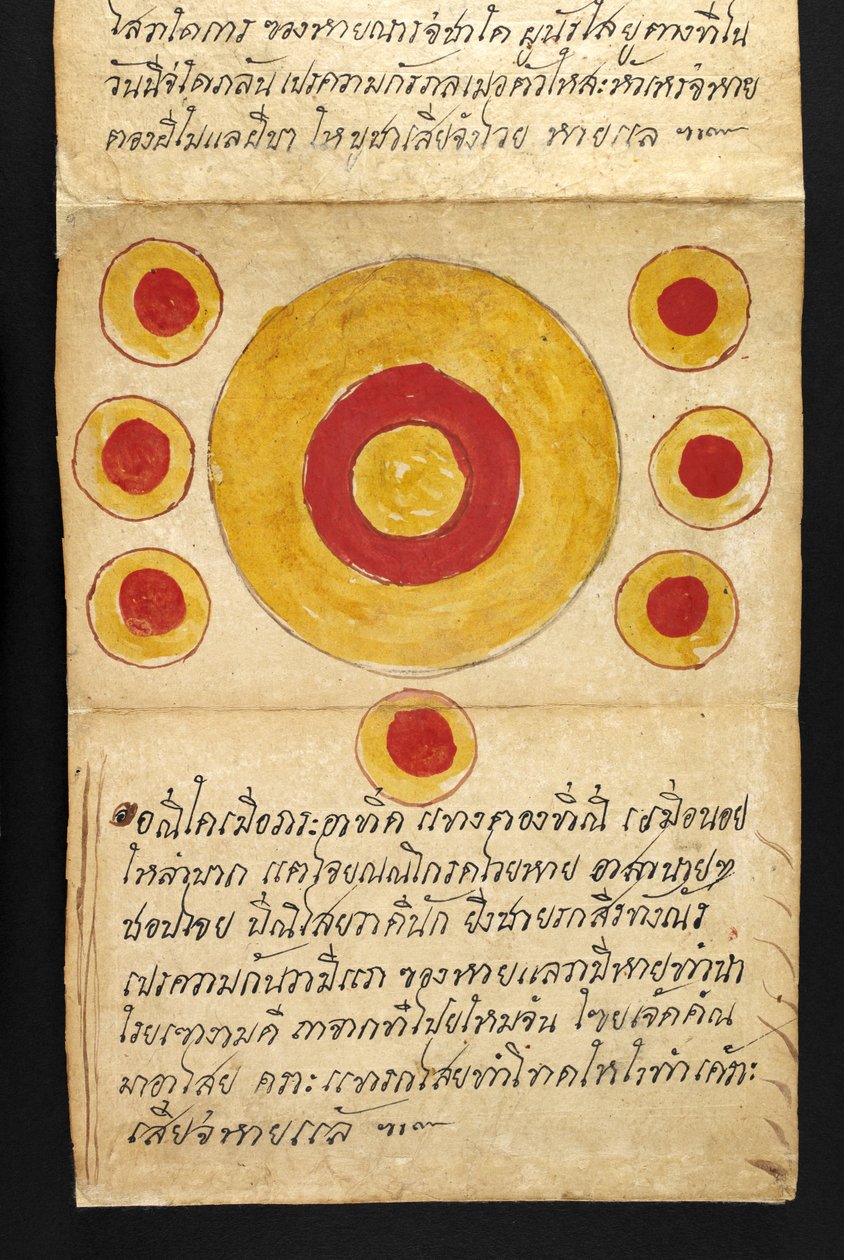 Lub. 16482, f.9 „Satra”  O wróżbiarstwie i poradach dotyczących szczęśliwego i zdrowego życia (książka składana papierowa) autorstwa Thai School