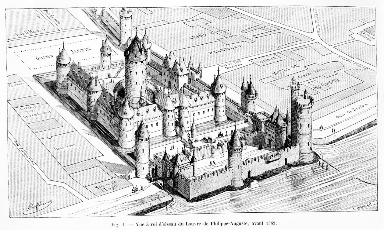 Widok z lotu ptaka na Luwr za panowania Filipa II Augusta (1180-1223) autorstwa Theodor Josef Hubert (after) Hoffbauer