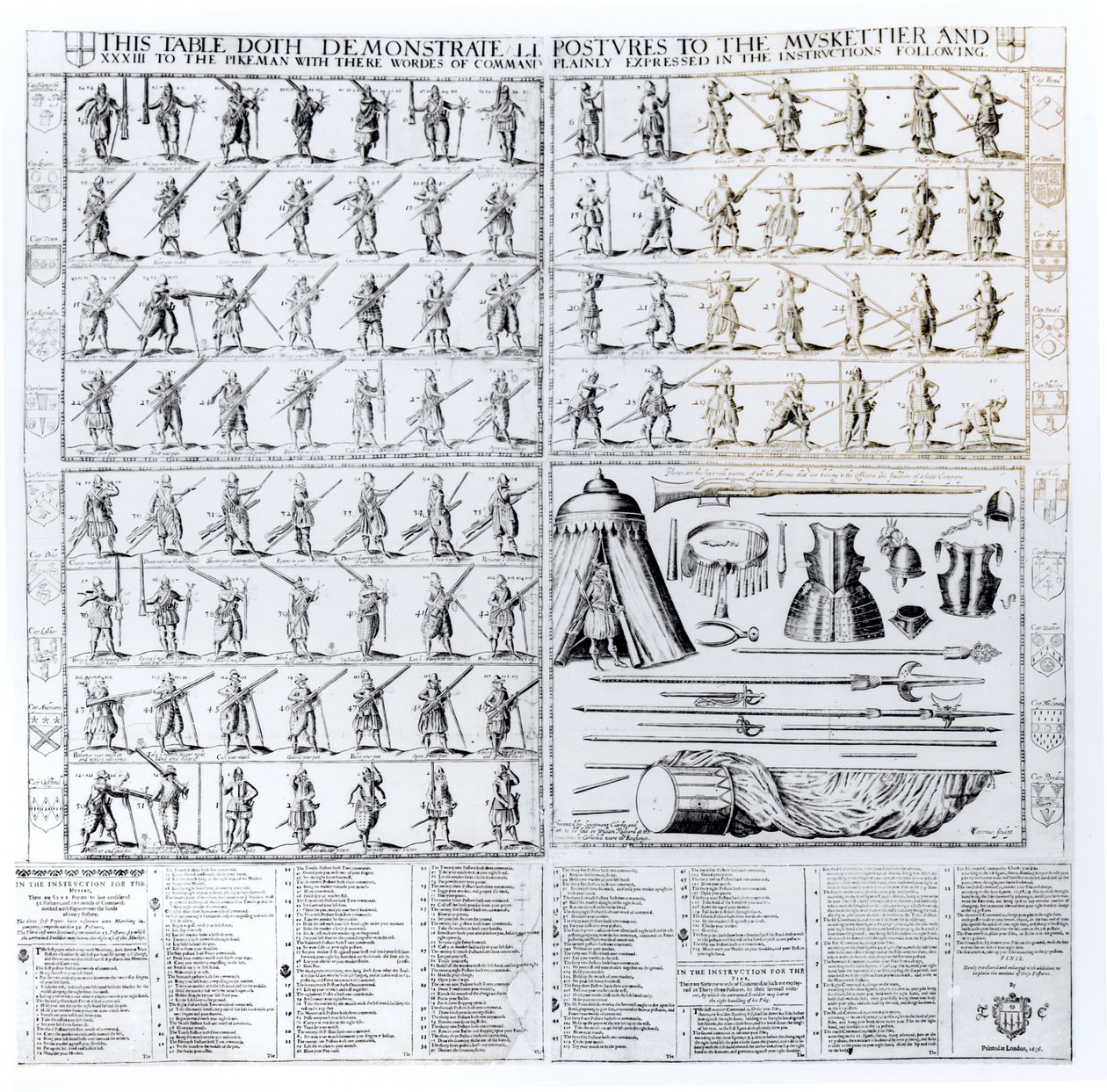 Instrukcje i demonstracja postaw muszkieterów i pikinierów, 1636 r autorstwa Thomas Cockson
