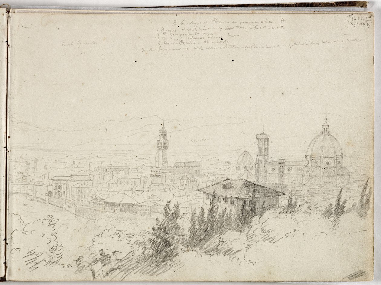 Panorama Florencji, ok.1831 autorstwa Thomas Cole