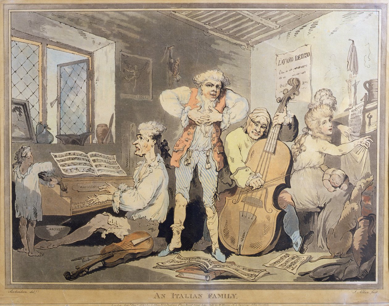 Włoska rodzina, wyryta przez Samuela Alkena (1756-1815), 1785 (para 84562) autorstwa Thomas Rowlandson