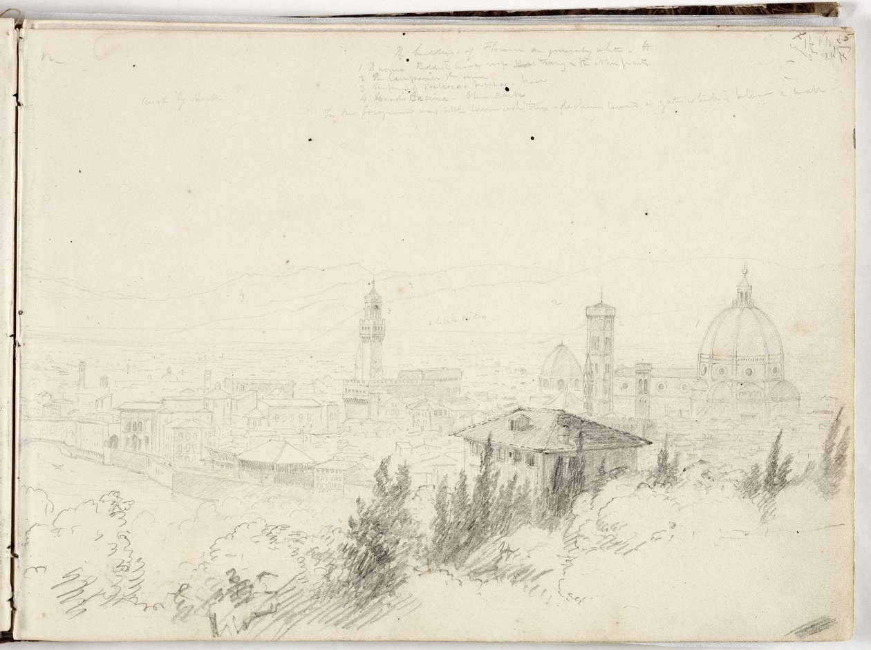 Panorama Florencji autorstwa Thomas Cole