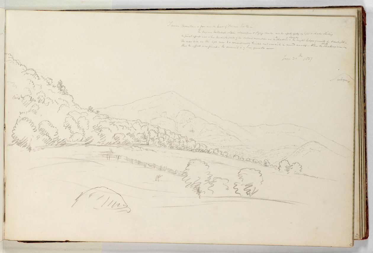 Góra Schroon z okolic głowy jeziora Schroon autorstwa Thomas Cole