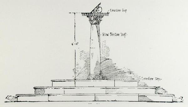 Zegar słoneczny, z „The Art and Craft of Garden Making” Thomasa Mawsona, opublikowany 1900 (rycina) (zdjęcie czarno-białe) autorstwa Thomas Hayton Mawson