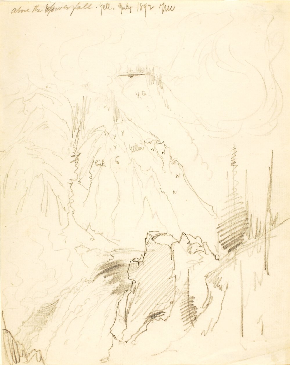 Nad dolnym wodospadem, Yellowstone autorstwa Thomas Moran