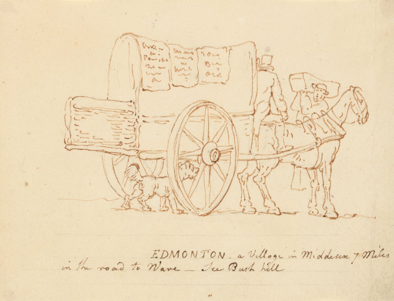 Rysunek z albumu autorstwa Thomas Rowlandson
