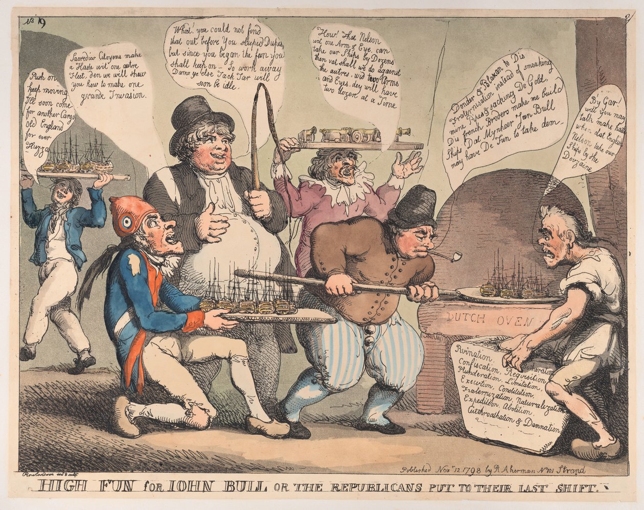 Wielka zabawa dla Johna Bulla, czyli Republikanie poddani ostatniej zmianie, listopad ..., 12 listopada 1798. autorstwa Thomas Rowlandson