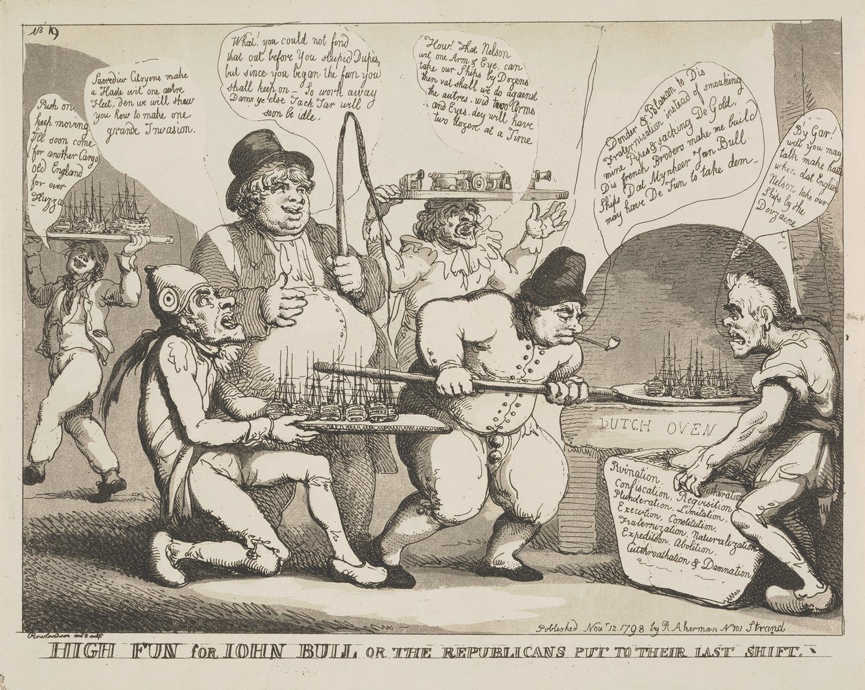 Świetna zabawa dla Johna Bulla, czyli republikanie w ostatniej fazie autorstwa Thomas Rowlandson
