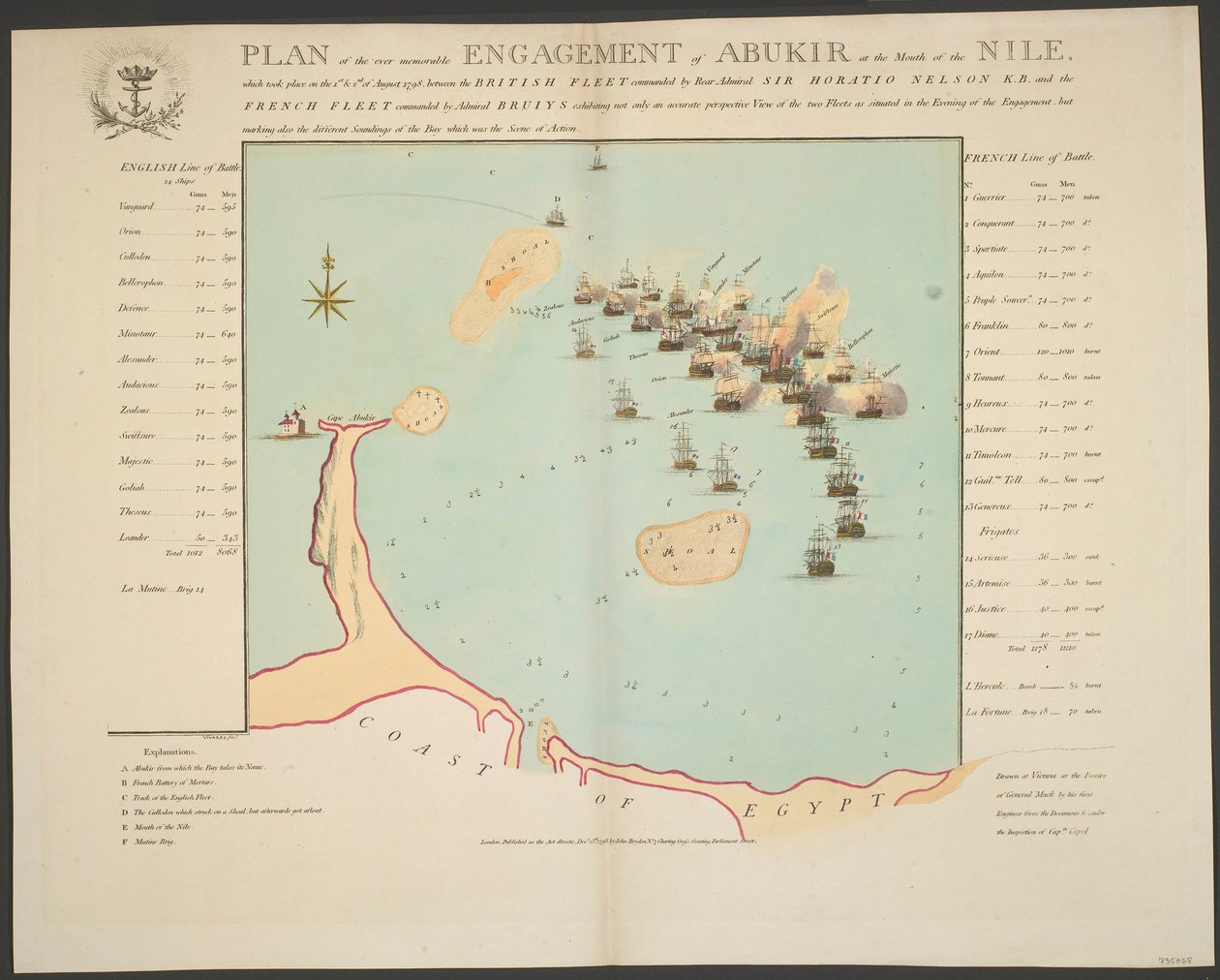 PLAN pamiętnego starcia pod ABUKIREM u ujścia NILU, które miało miejsce 1 i 2 sierpnia 1798 r. pomiędzy flotą brytyjską dowodzoną przez kontradmirała SIR HORATIO NELSONA K.B. a flotą francuską dowodzoną przez admirała BRUIYSA exh. autorstwa Thomas Vivares