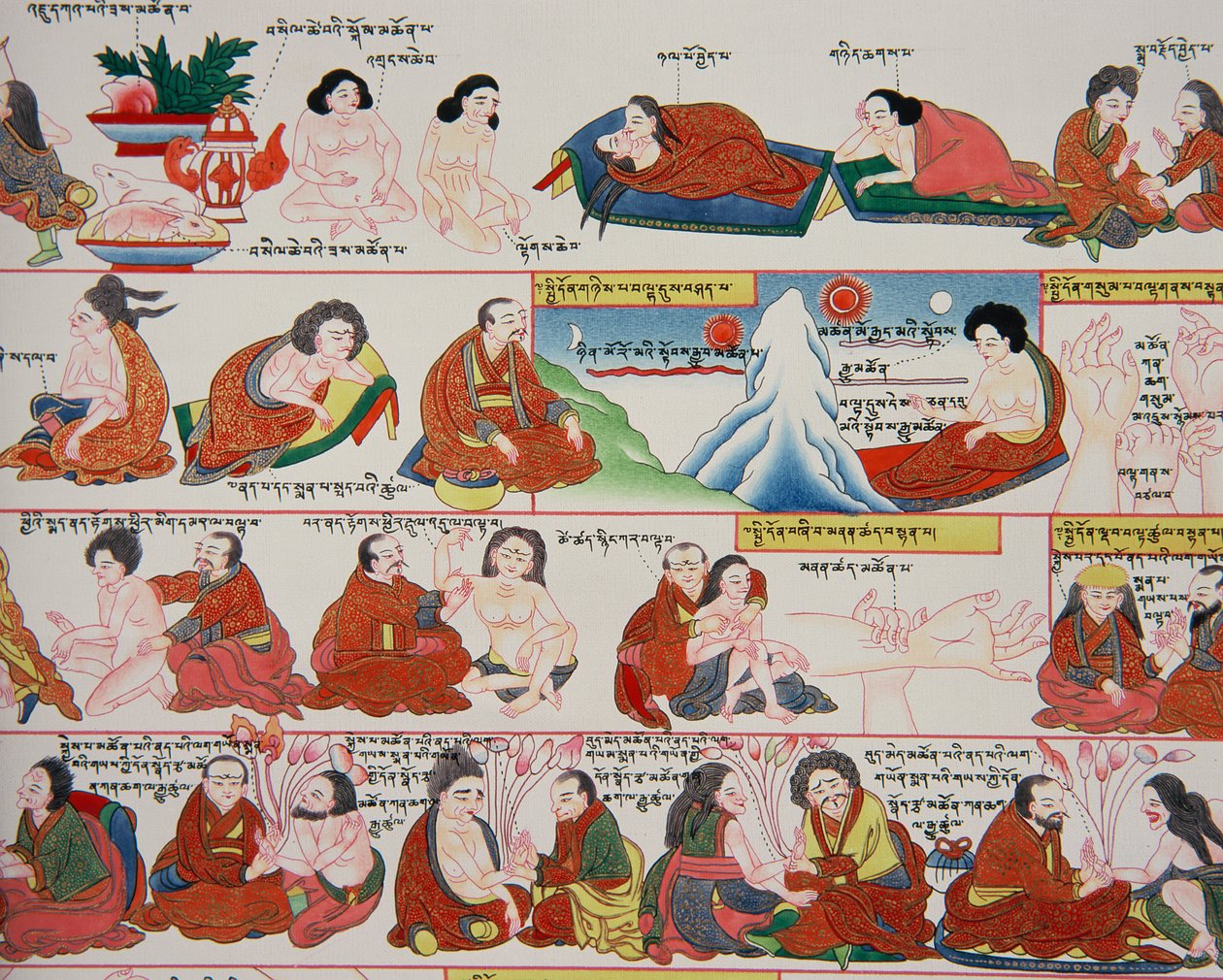 Rękopis dotyczący medycyny tybetańskiej (szczegół z 389729) autorstwa Tibetan School