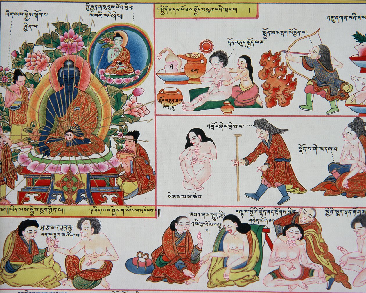Rękopis dotyczący medycyny tybetańskiej (szczegół z 389729) autorstwa Tibetan School