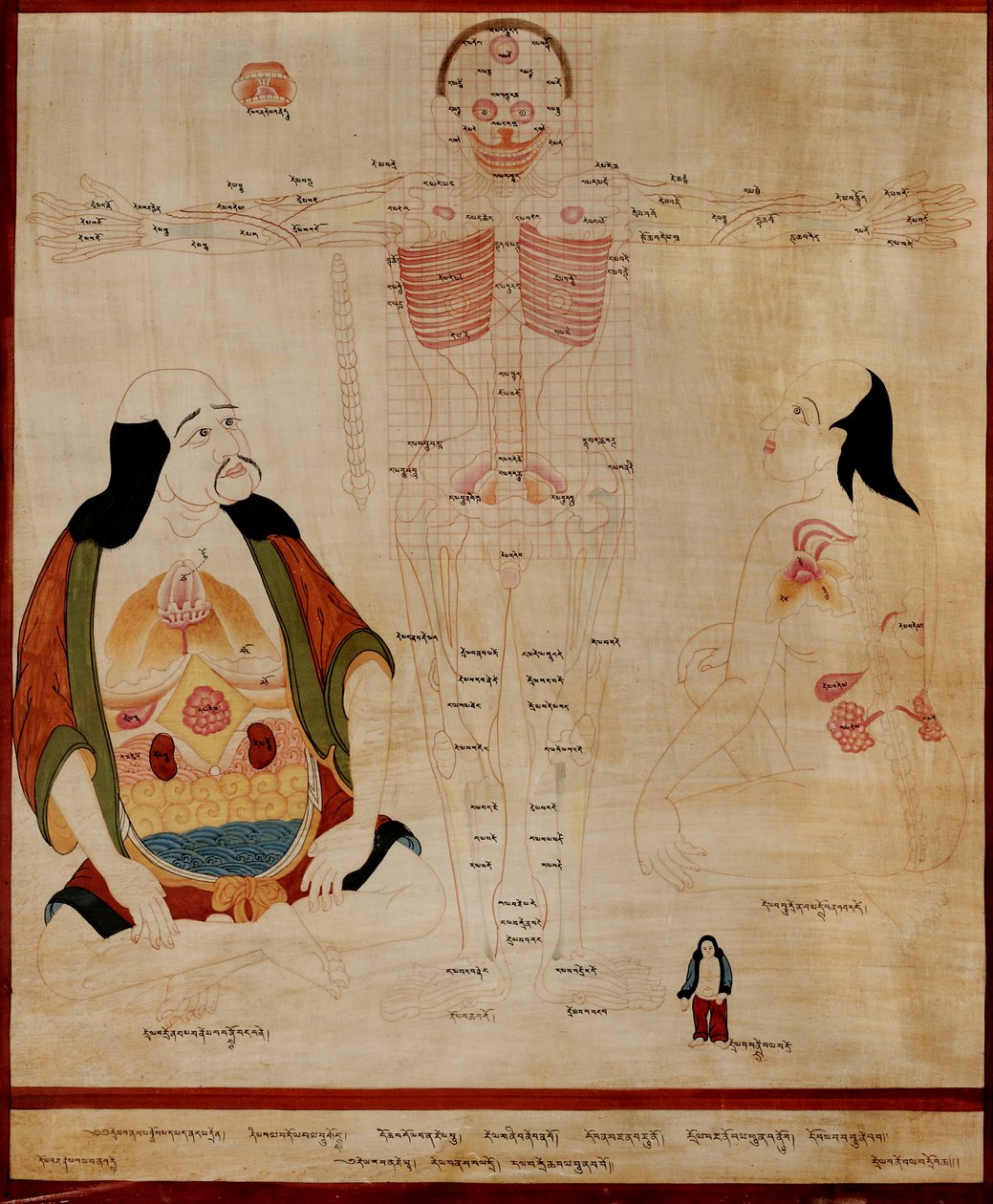 Rękopis przedstawiający punkty południkowe; autorstwa Tibetan School