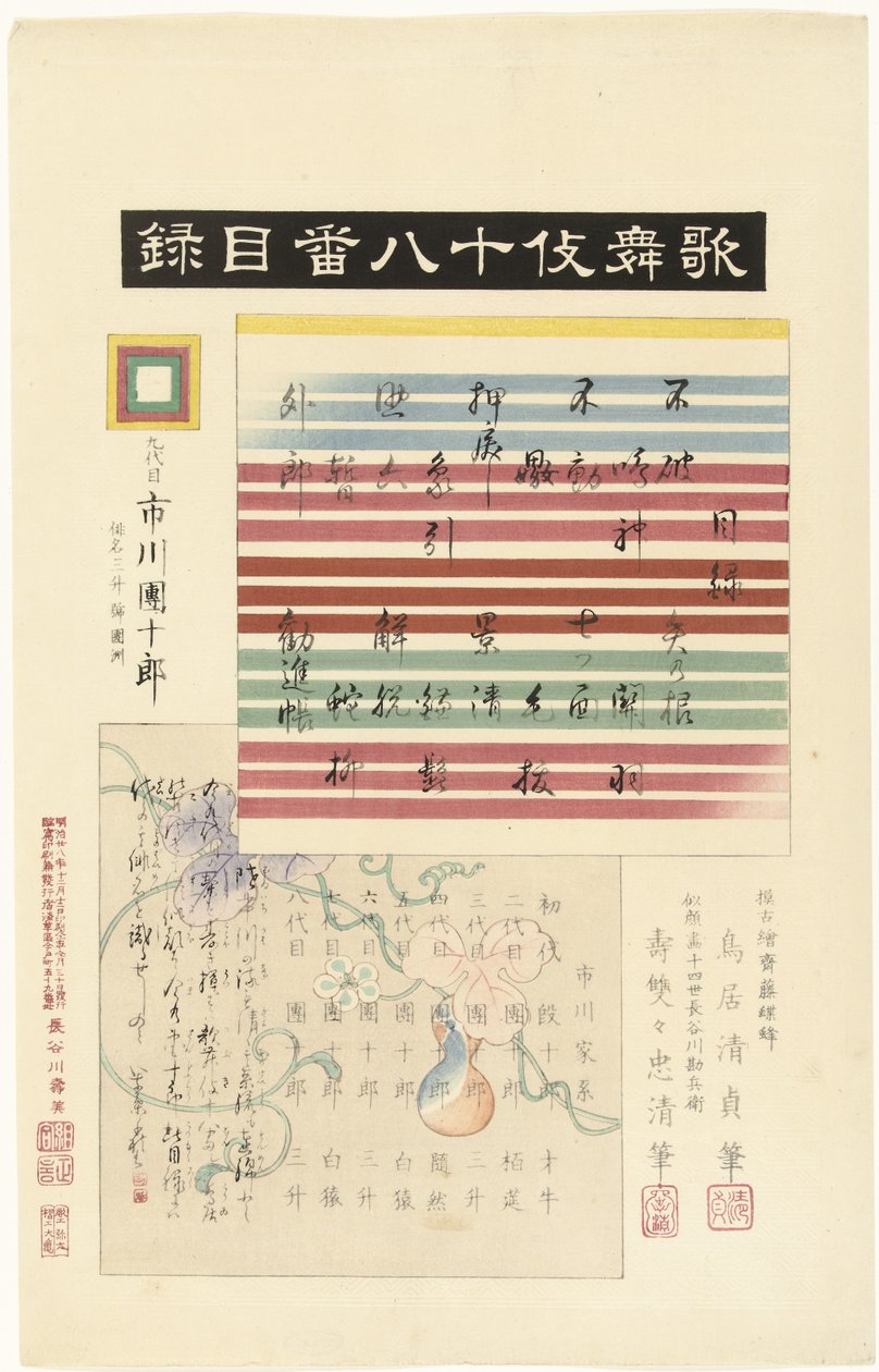 Spis treści dla serii Kabuki juhachiban Kabuki juhachiban mokuroku (tytuł na obiekcie) Granie w osiemnaście kabuki (tytuł serialu) Kabuki juhachiban (tytuł serii na obiekcie) autorstwa Torii Kiyotada