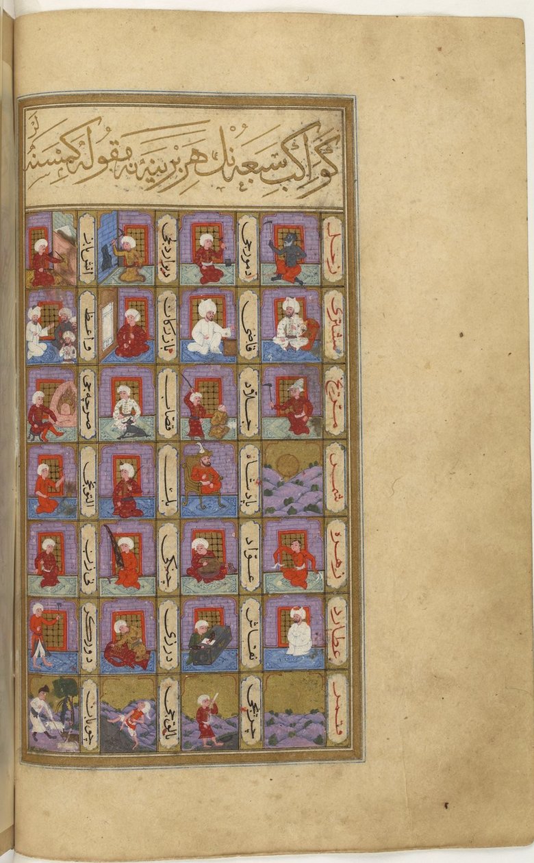 Zawody związane z siedmioma planetami, ilustracja z „Seyyid Mohammed ibn Emir Hasan, Metâli’ü-sa‘âde ve Yenâbiü’s-siyâde, 1582 autorstwa Turkish School