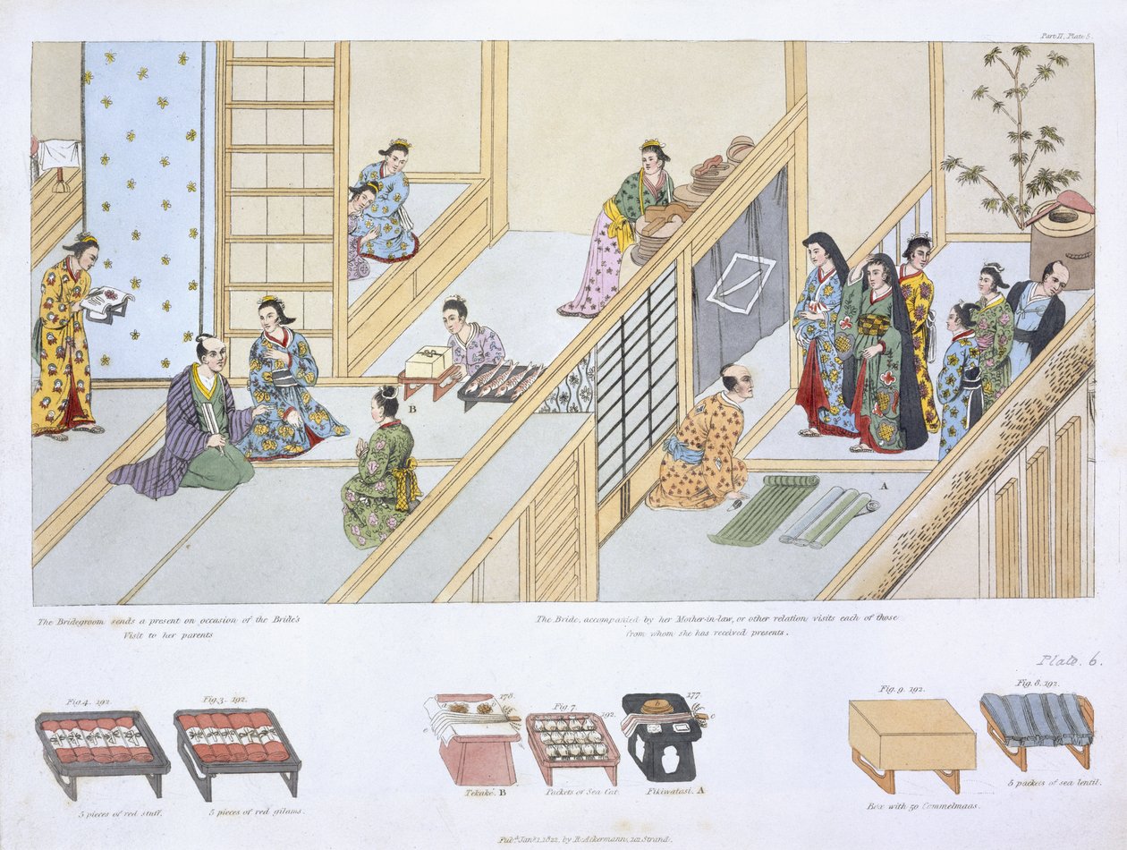Japońskie zwyczaje małżeńskie z „Ilustracji Japonii” Issaca Titsingha (ok. 1740-1812), opublikowane w Londynie 1822 autorstwa Unbekannt Unbekannt
