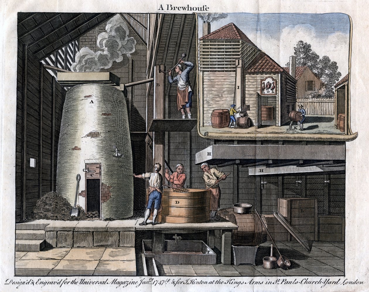 Warzelnia, 1747 autorstwa Unbekannt