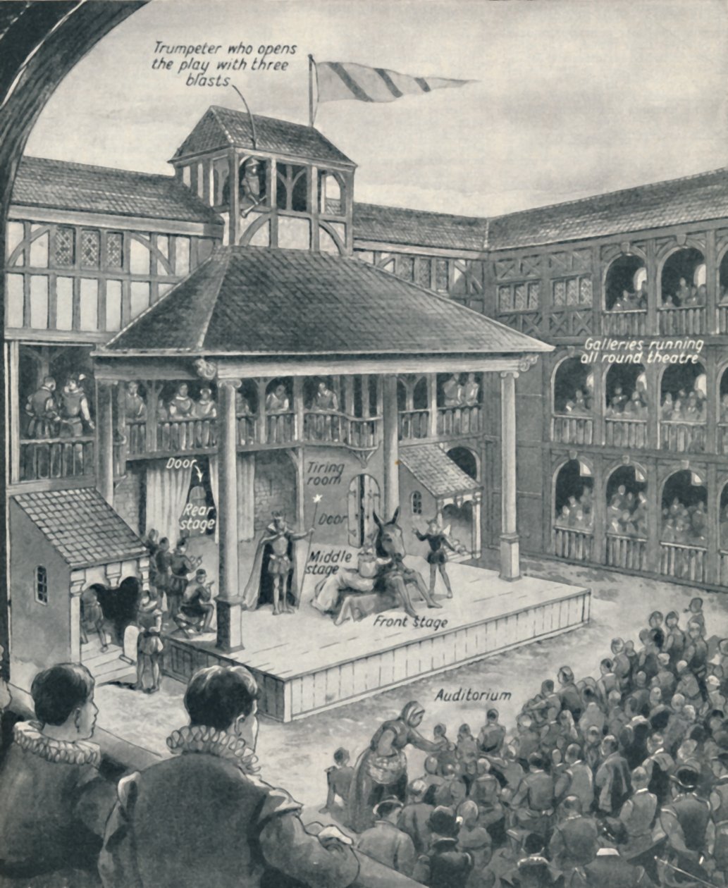 Londyński teatr w czasach Szekspira, ok. 1934 r autorstwa Unbekannt