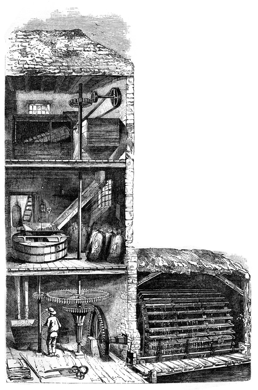 Młyn, 1886 autorstwa Unbekannt