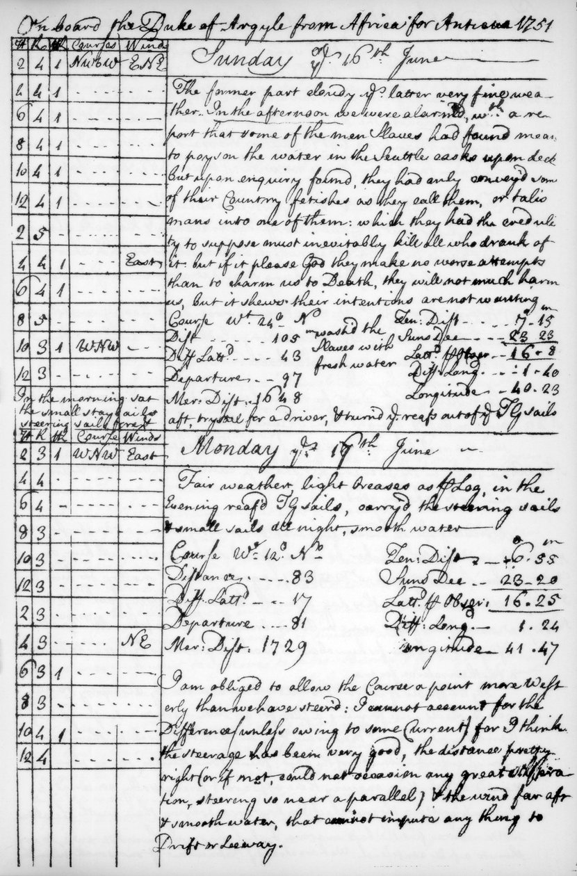 Strona z dziennika Johna Newtona, 1750-1754 1965 autorstwa Unbekannt