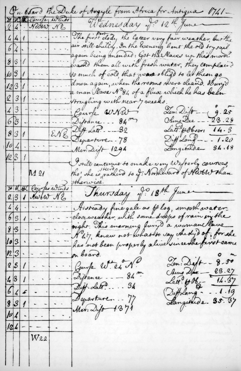 Strona z dziennika Johna Newtona, 1750-1754 1965 autorstwa Unbekannt
