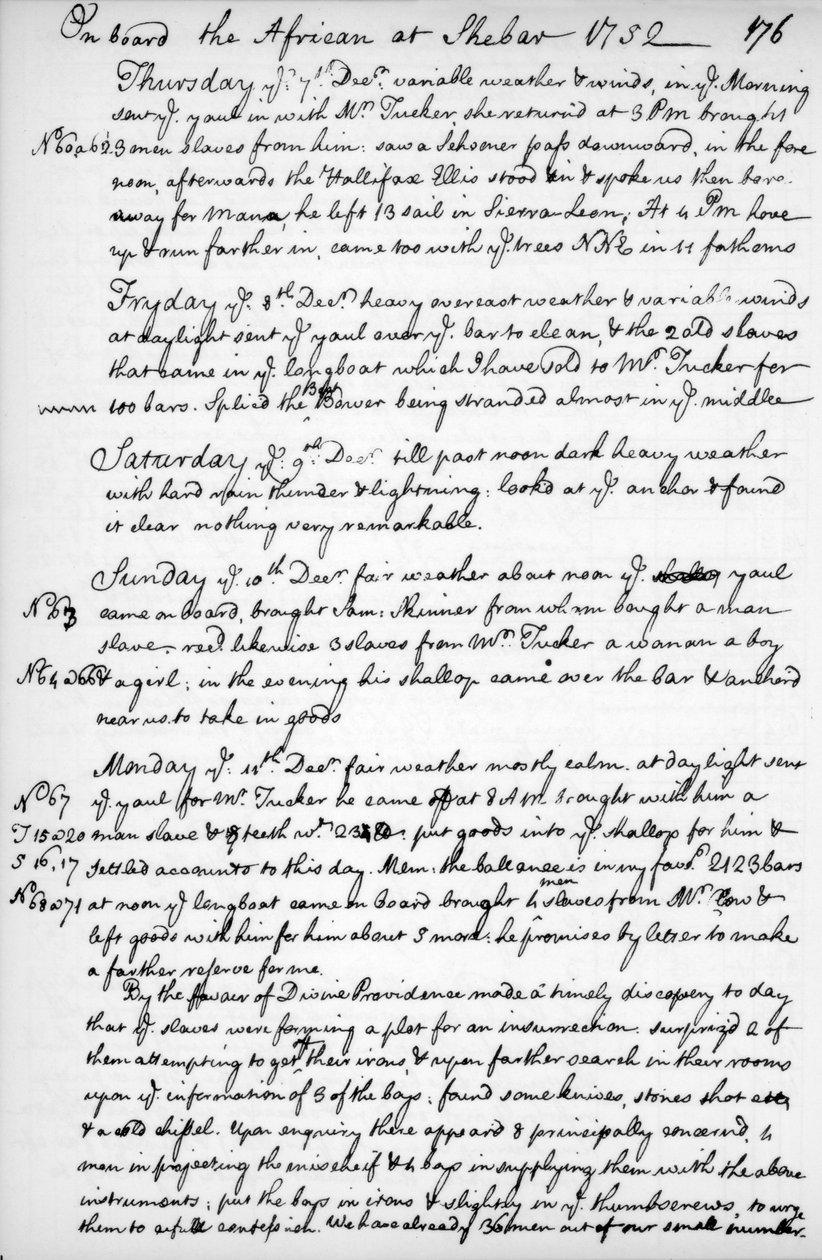Strona z dziennika Johna Newtona, 1750-1754 1965 autorstwa Unbekannt