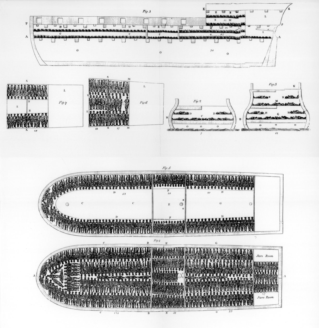 Plan wnętrza statku niewolników, 1808 1965 autorstwa Unbekannt